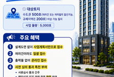 LH, 신축매입 절차 간소화… 수도권 500가구 이상 부지 확보 속도낸다