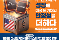미래운용, 'TIGER 삼전닉스 미국채혼합50' ETF 출시