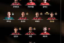[오피셜] '7-0 기록적 대승' FC서울, 정승원 MVP에 무려 6명 라운드 베스트11 '겹경사'