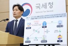 "회삿돈으로 200억 집 꿀꺽" 그사세 '황제 사택'...무더기 세무조사