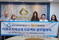 MG망원새마을금고·나눔비타민, 마포 아동·청년 500명에 모바일 식권 지원