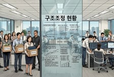 뒤숭숭한 외국계 제약사…잇단 구조조정 '칼바람'