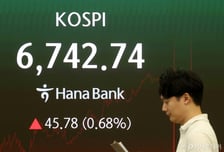 美 금리·유가 하락에 안도, 닛케이 상승반전 0.5%↑[Asia마감]