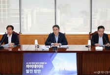 마이데이터, AI 결합해 진화… 핀테크 "데이터 범위·종류 넓혔으면"