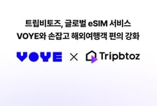 트립비토즈, 해외숙소 예약하면 통신망이 공짜…고객 여행 편의↑
