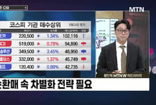 [급등수사본부]  국내 제약사 매출 1위 기업 '유한양행' vs 풍부한 수주잔고 바탕 실적 모멘텀 기대 '비에이치아이'