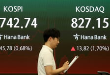 非반도체 순환매 확산… 코스피, 급락 딛고 극적 반등