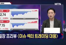 [적중! 대박 예감] '주성엔지니어링, 지투파워' 내일장 예감 좋은 대박 종목은?