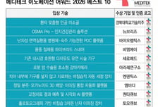로봇수술 감마카메라·AI치과교정…'메디테크 어워즈' 베스트 10선 확정