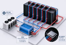 LG CNS, 삼송 데이터센터에 '차세대 액체냉각' 도입…AI 팩토리 공략