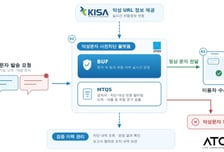 아톤, 나이스디앤에스에 악성문자 사전차단 플랫폼 공급