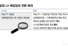 멈춘 PF, 청년·신혼부부 집으로… 매입임대 대상 넓힌다