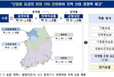 영·호남 산업용 전기요금 최대 10% 싸진다…"기업 부담 2.8조 감소"