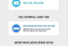 삼성전자, 차세대 SSD 'P시리즈' 공개…2배 빠른 '안심 저장'