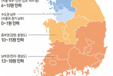 경제계 "산업용 지역 전기요금제, 기업에 도움" 환영 성명