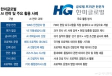 "AI 개발은 개발자가?"…현장 PM이 직접 코딩, '안전·원가' 잡는다