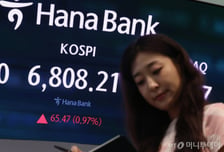 중동 안정 기대감…닛케이 0.62%↑·상하이 0.59%↑[Asia마감]