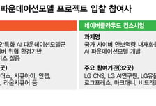 "K미토스 만들자"… SKT·네이버 2파전