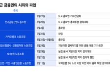 지방이전 맞물려… 금융노조 '파업 연대'
