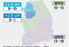 '영·호남' 산업용 전기료 최대 10% 깎아준다
