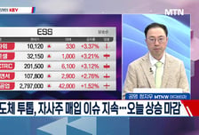 [고래사냥] '대우건설·씨피시스템·오이솔루션·SK바이오팜! 내일장 고래 종목은?!