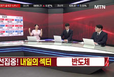 [시선강탈] 두산에너빌리티 vs 삼화콘덴서 vs 케이엔알시스템, 공략법은?
