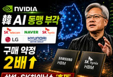 "메모리 더" 엔비디아 구매 약정 2.3배 폭증…삼전·하이닉스 웃는다