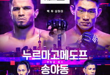 '쿵푸키드' 랭킹 6위 中 파이터, '러시아 강자' 누르마고메도프와 격돌 "철저히 준비했다"