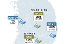 [사설]가뭄·홍수속 댐 건설 정치에 휘둘려서야