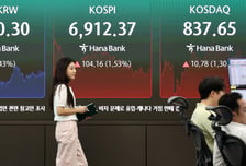 '반도체 투심 타고 7000피 회복 눈 앞' 美 잭슨홀미팅 워시발언 주목