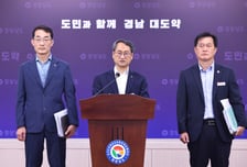 경남 국도 국가계획 최다 반영…9개 노선 50.5㎞
