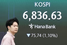 코스피지수, 개장 직후 하락…기관·외국인 매도