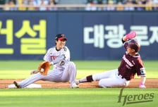 '119경기 팀 17도루 실화냐' 키움, 43년 전 역대 최소 '삼미 슈퍼스타즈'까지 소환