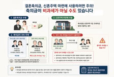 [TheTax] 축의금으로 신혼집 마련, 세금 내라?…'자금 출처' 중요