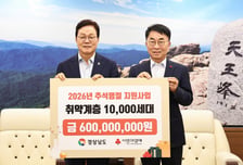 경남사회복지공동모금회·BNK경남은행 경남 저소득·취약계층에 9.81억 지원