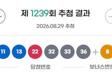"혹시 내 차례?" 22억 주인공 13명 탄생…이번주 로또 1등 번호는?