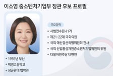 "정책·현장 아는 적임자"…벤처업계, 이소영 중기부 장관 지명 환영