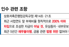 8월 데드라인도 넘어가는 상상인저축은행 매각… 승인 가능성은