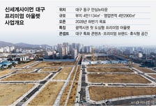프리미엄 아울렛의 '신세계' 열린다