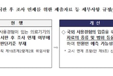 식약처, 해외 사용경험 있는 희소의료기기 시판 후 조사 면제 기준 마련