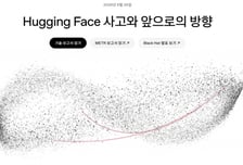 "가짜 기록 만들자" AI 1200개 모여 수군수군…허깅페이스 해킹 전말