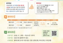 강남구, 올해 400억원 융자 지원…하반기 166억원 접수