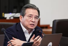 김용범 예결위 불참에…野 "국회 철저히 무시한 것"