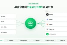 파이온코퍼레이션, 생성형 AI 검색 대응 '브이캣 GEO 에이전트' 출시