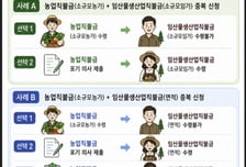 산림청, 임업·농업직불금 중복 수령 제한…9월23일까지 하나만 선택