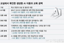 AI가 만든 가짜전쟁, 교실까지 침투…"교육 방어선 세워야"