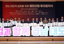 경남도·창원시 등 7개 시군·12개사, 4161억 투자협약