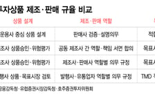 韓, 사고뒤 수년간 책임 공방…영국·EU "상품설계부터 역할·책임 관리"