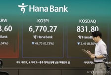 미·이란 무력 공방 재개…코스피·코스닥 일제히 하락 출발