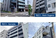 미래운용 '맵스리얼티', 일본 신축 임대아파트 4곳 매입 완료